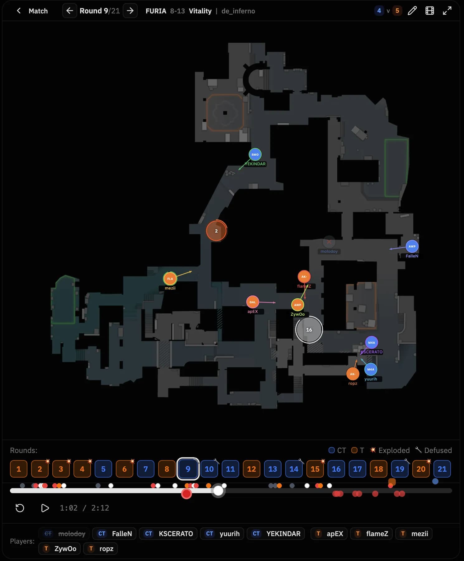 CS2 round replayer showing player positions on de_inferno